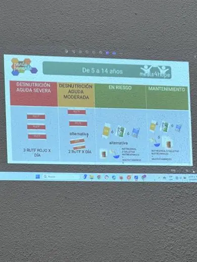 Tamizaje nutricional · Timotes — foto 4